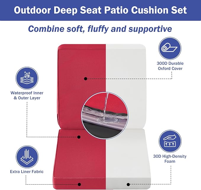 IPYNBAP Outdoor Cushions, Outdoor Chair Cushions 24x24x4 Inch, Cushions for Outdoor Furniture with Removable Cover, Waterproof & Fade Resistant Outdoor Seat Cushions for Patio, Lawn, Burgundy