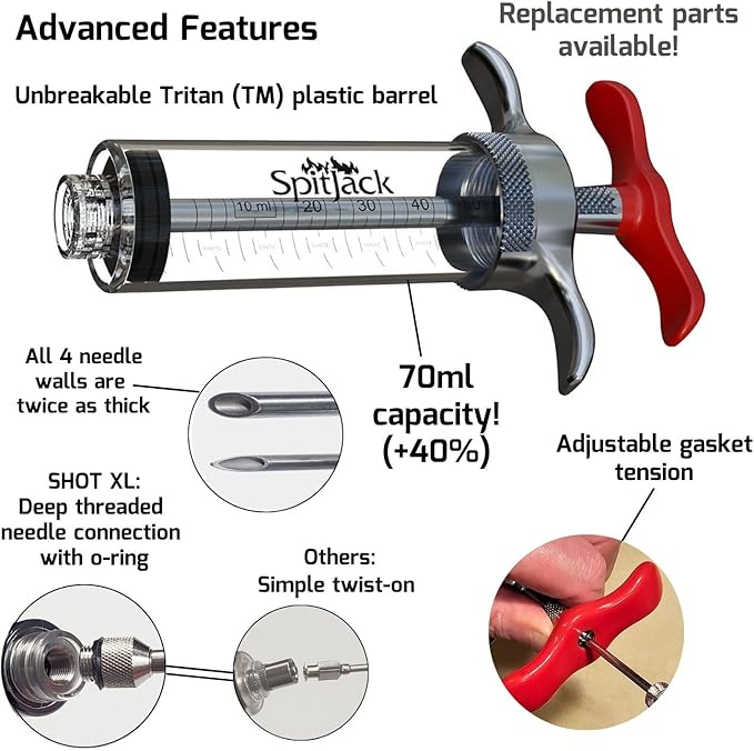 SpitJack SHOT XL Meat Injector Kit, 70ml BBQ Marinade Syringe with 4 Stainless Steel Needles, Case and Cleaning Brushes for Brisket, Turkey, Pork, Smoking and BBQ