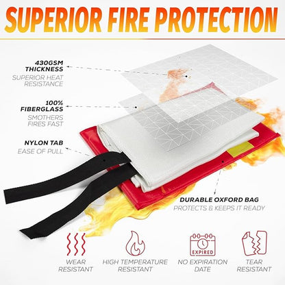 Emergency Fire Blanket for Home Kitchen 40"x40" 2 Pack with Gloves and Hooks Flame Suppression Fiberglass Fireproof Retardant Blankets for Car Boat Camping BBQ Grill Warehouse Survival Safety