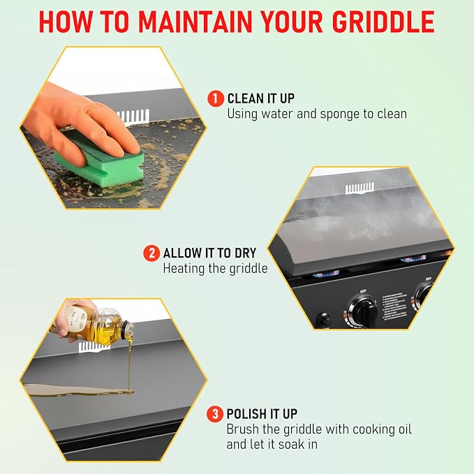 Upgrade Griddle Replacement Top for Blackstone 36 Inch | Flat Top Grill with Rear Grease System, Heavy Duty Steel, Flat Top Griddle Replacement for 1554 1818 1820 1825 2151