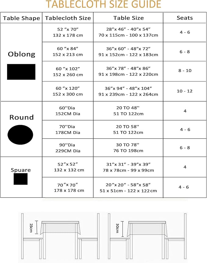 EHouseHome Outdoor and Indoor 70inch Round Tablecloth with Umbrella Hole and Zipper, Waterproof Zippered Patio Cloths, Spring/Summer Table Covers for Backyard Circular Table/BBQs/Picnic