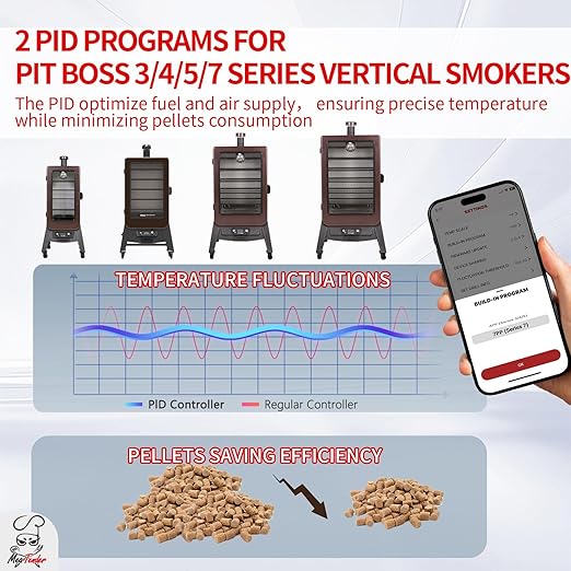 WiFi PID Trapezoid Grill Controller Replacement Compatible with Pit Boss 3, 4, 5 & 7-Series Vertical Pellet Smokers – Smart App Thermostat Board, 130-420°F 1°F Steps, 110v Input