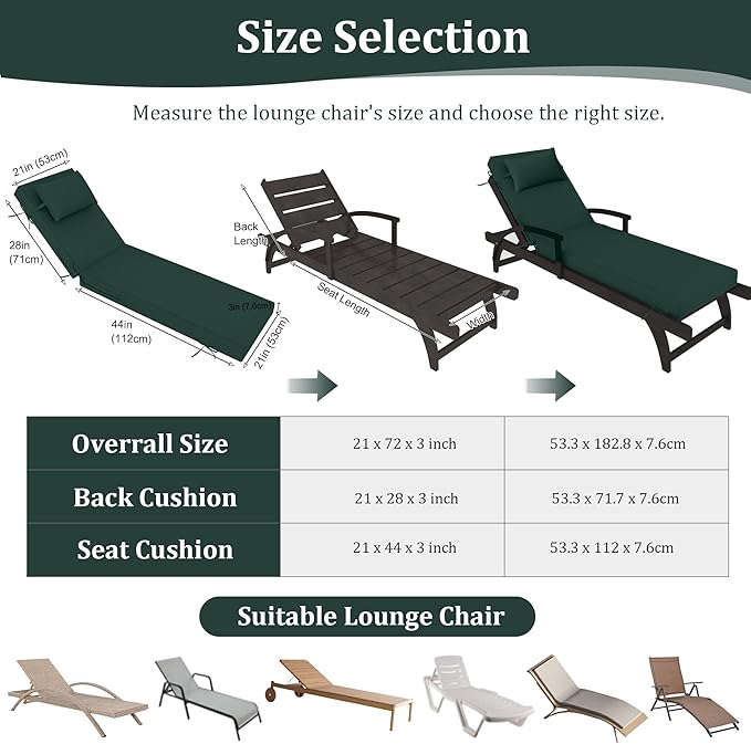 Chaise Lounge Cushions Outdoor Set of 2 Lounge Chair Cushion 72" L x 21" W with Headrest Straps 3'' Thick Waterproof Patio Chaise Cushions Pool Lounger Chair Cushion(Dark Green)