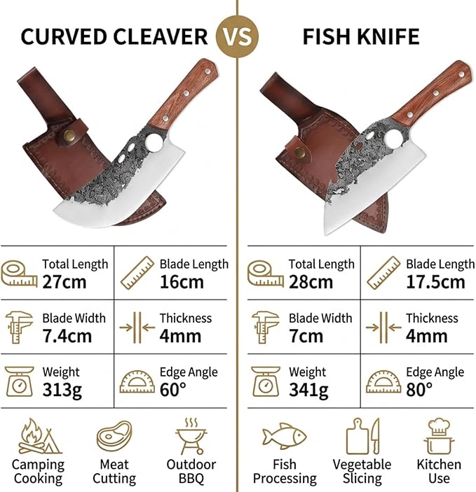 KOFERY Serbian Cleaver Hand Forged Viking Butcher Knife with 4Cr13 High Carbon Steel Full Tang for Camp Cooking, Outdoor BBQ, Butchering Meat & Fish, Includes Leather Sheath and Sharpener