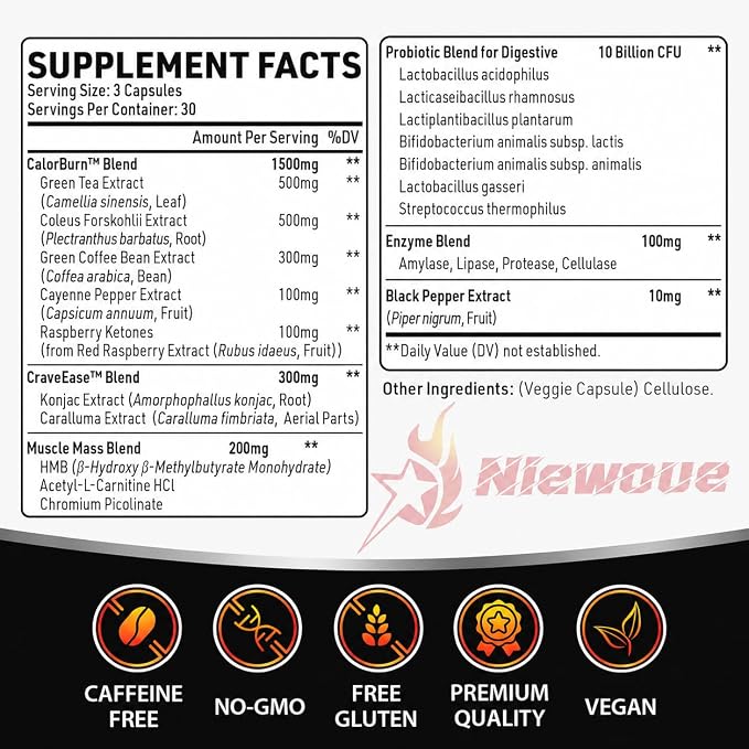 Thermogenic Fat Burner for Men, Appetite Supplement Weight Loss, 90 Caps | Energy & Metabolism Support with Green Tea Extracts, Cayenne Pepper, Caffeine Free