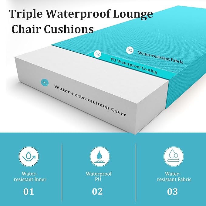 Chaise Lounge Cushions Outdoor Set of 2 Lounge Chair Cushion 72" L x 21" W with Headrest Straps 3'' Thick Waterproof Patio Chaise Cushions Pool Lounger Chair Cushion(Lake Blue)