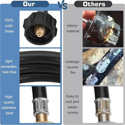 Grill Regulator for Coleman Roadtrip Grill with 5 Feet Propane Adapter Hose, Perfectly Replacement C001, 5010000743, for Roadtrip LXE, Le, Lx, LXX Grills,Coleman Grill 9949 Series,9942A5251,Etc
