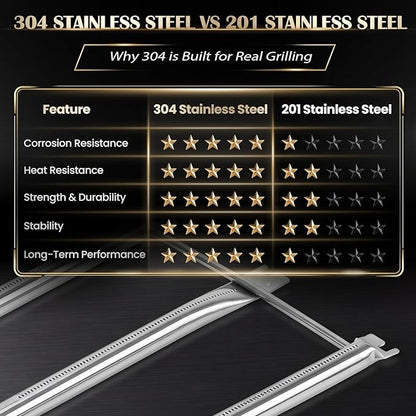 QuliMetal 304 Stainless Steel Grill Burner for Weber Genesis 300 (2007-2010), Genesis E310 E320 S310 S320 EP310 EP320 Gas Grill with Side Control Knobs, Replace for Weber 67722 67820
