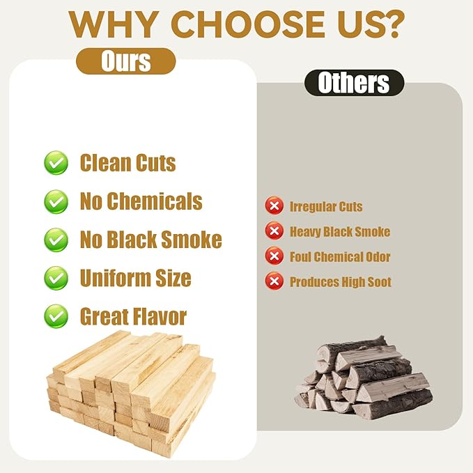 Pizza Oven Wood 19 Lbs Kiln-Dried Oak 8 Inch Mini Barkless Cooking Logs for Pizza Ovens, Grills & Smokers, Fits Ooni, Gozney, Solo Stove, for Camping, Fire Pits & Bonfires