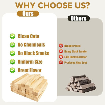 Pizza Oven Wood 19 Lbs Kiln-Dried Oak 8 Inch Mini Barkless Cooking Logs for Pizza Ovens, Grills & Smokers, Fits Ooni, Gozney, Solo Stove, for Camping, Fire Pits & Bonfires
