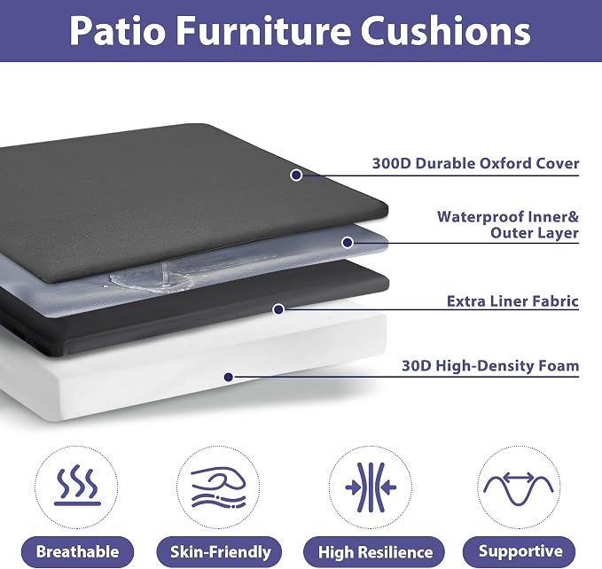 IPYNBAP Outdoor Chair Cushions Set of 4 -Waterproof Outdoor Seat Cushions for Patio Furniture, Patio Chair Cushion with Handle and Ties, Out Door Chair Pads,19x19x3-Square, Darkgrey