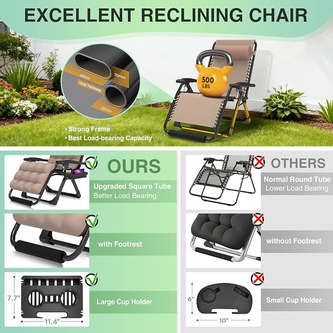 Suteck Oversized Zero Gravity Chair, 29" XL Reclining Lounge Chairs | With Removable Cushion&Headrest, Upgraded Lock and Footrest, Reclining Patio Recliner for Indoor Outdoor