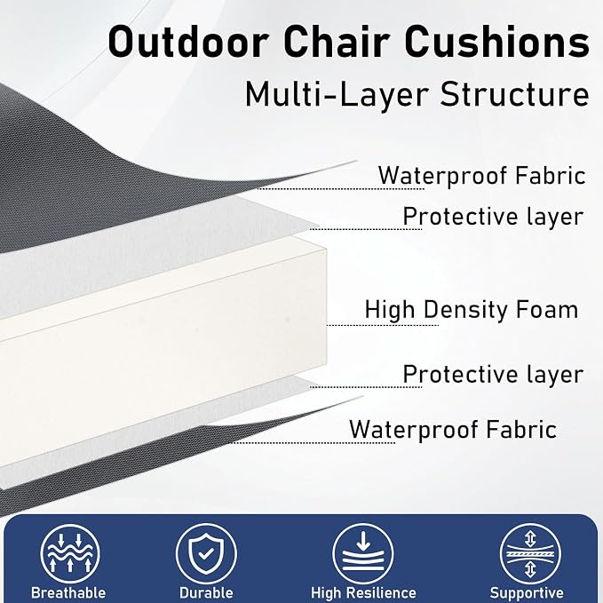 Topotdor Outdoor Chair Cushions Set of 2, 17"x16"x2" Waterproof Patio Chair Cushions for Outdoor Furniture, Round Corner Outdoor Seat Cushions Color Fastness Chair Pads with Ties, Dark Gray