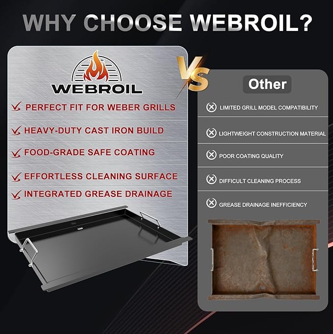 Full-Size Griddle Insert for Weber Genesis 300 Grill Parts Genesis S-310 S-320 S-330 E-310 E-320 E-330 CEP-310 EP-310 EP-320 EP-330 Accessories, Carbon Steel Flat Top Griddle Insert for 7524 Grate