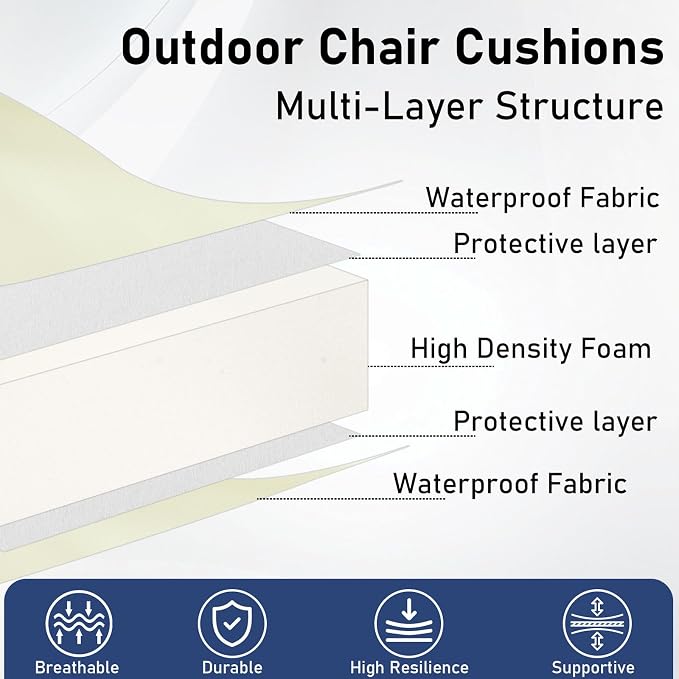 Topotdor Outdoor Chair Cushions Set of 2, 17"x16"x2" Waterproof Patio Chair Cushions for Outdoor Furniture, Round Corner Outdoor Seat Cushions Color Fastness Chair Pads with Ties, Cream