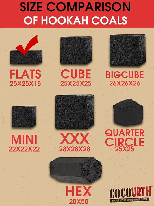 Natural Hookah Coconut Shell Charcoal Flat 25x25x18mm 96 PCS Electric Burner Briquettes Used Also for Cooking, Grilling, Barbecuing, Incense Narguile Coal (1kg)
