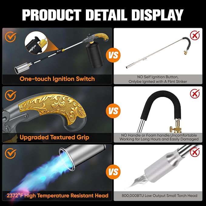 CSA Certified Propane Torch Weed Burner | Adjustable Flame Weed Torch with Detachable Handle&Piezo Trigger Self Igniting for Weed(Propane Tank Not Included)
