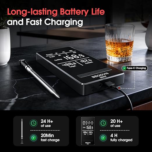 Smart WiFi Wireless Meat Thermometer, Sub-1G Long Range 1000FT, 7 NIST Certified Sensors in 1 Thinner Probe ±0.5℉ Accuracy, Standalone Base with App