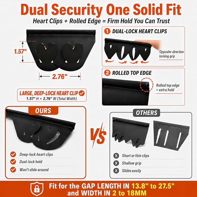 Stainless Steel Stove Gap Filler, 2 Pack Adjustable Covers for Counter, 13.8"-27.5", 0.79" Wide Heat Resistant Oven Guard Range Trim Kit, Black