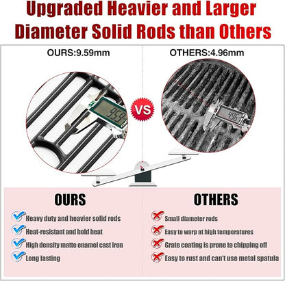 DGB390SNP-D Grill Replacement Parts Grate for Dyna Glo Grill Grates DGB390SNP 104-13002 DGB390BNP-D BGB390SNP DGB390CNP DGB390GNP-D DGB390SNP-DC Dyna-glo Cast Iron Grates 2 Pieces