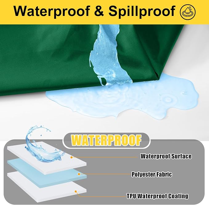 Smiry Picnic Table Cover with Bench Covers, Waterproof Elastic Fitted Polyester Tablecloths for 8 Ft Rectangle Tables, Washable Windproof Tablecloth for Outdoor, Camping (Emerald Green, 30x96 Inches)