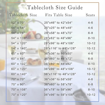 sancua Clear Plastic 100% Waterproof Table Cover Protector 70x108 Inch | Vinyl PVC Rectangle Table Cloth, Oil Spill Proof Wipe Clean Tablecloth, For Dining Tables, Parties & Camping, Crystal Clear