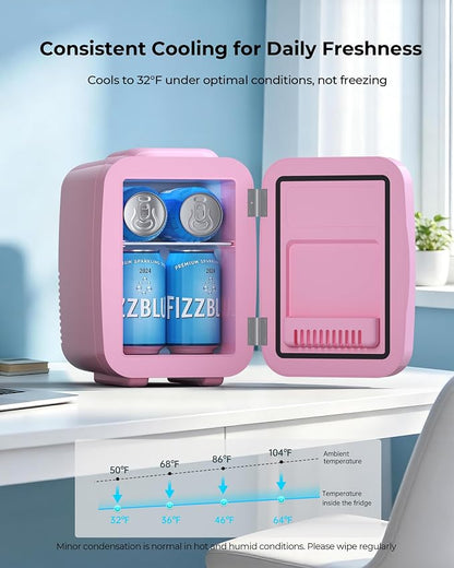 BEICHEN Mini Fridge 4 Liter/6 Can Portable Compact Refrigerator | for Bedroom Office Dorm Car, Fast Cooling, Low Noise, 100-125V AC/5-12V USB, for Skincare, Food, Drinks(Pink)