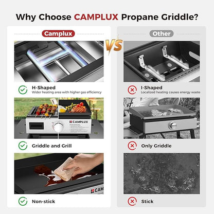 CAMPLUX Propane Griddle Grill 2-in-1 11,000 BTU, Portable Camping Griddle Ceramic Coated, 18-Inch Tabletop Grill with 20 lbs and RV Regulator for BBQ, Camping, RV Picnic and Tailgating