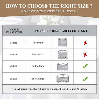 2 Pack Sage Green Round Tablecloths 120 Inch for Dining Tables | Washable Decorative Linen Polyester Table Cover for Banquets Buffets Parties and Weddings