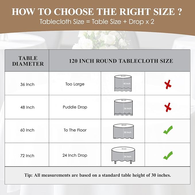 2 Pack Red Round Tablecloths 120 Inch for Dining Tables | Washable Decorative Linen Polyester Table Cover for Banquets Buffets Parties and Weddings