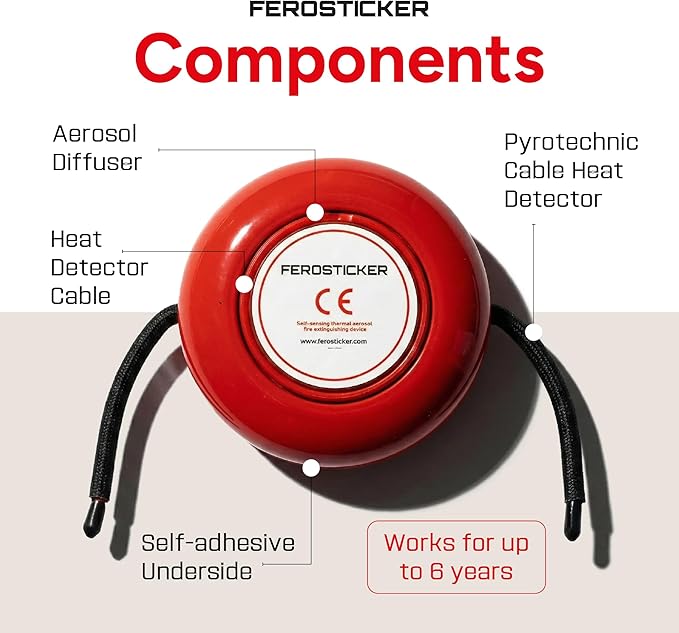 Small Automatic Fire Extinguisher - Compact, Non-Toxic & Maintenance-Free Fire Protection for Ships, Large Electric Panels, Tractors, Harvesters, Industrial Machinery (2 Pack)