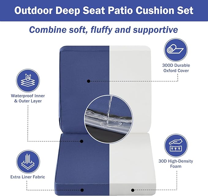 IPYNBAP Outdoor Cushions, Outdoor Chair Cushions 22x22x3 Inch, Cushions for Outdoor Furniture with Removable Cover, Waterproof & Fade Resistant Outdoor Seat Cushions for Patio, Lawn, Navy Blue