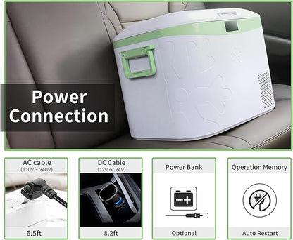 Megiu Car Fridge Portable 12V Refrigerator 19 Quart (18 Liter) 12 Volt Freezer Compressor Cooler 12V/24V DC 110～240 V AC for Truck Van RV Camper SUV and Home Use -18℃~+15℃