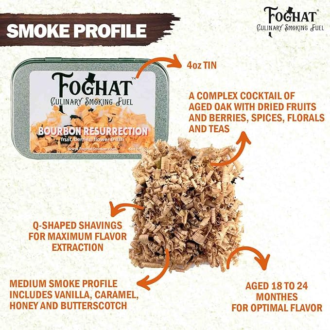 Cocktail Smoker Wood Chips - 4oz Bourbon Resurrection Shavings for Smoker, Whiskey & Drink Infuser Kit - Culinary Wood Smoking Chips for Hand Held Food Smoke Gun & Bourbon Drink Glass Smokers