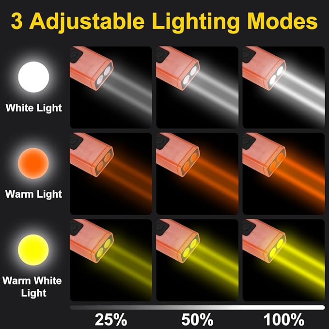 M METERXITY Grill Light for Outdoor Barbecue Grilling Accessories, ABS LED Neck Reading Light for Men Women Readers/Camping/Knitting/Crochet Accessories, BBQ Lighting [Orange]