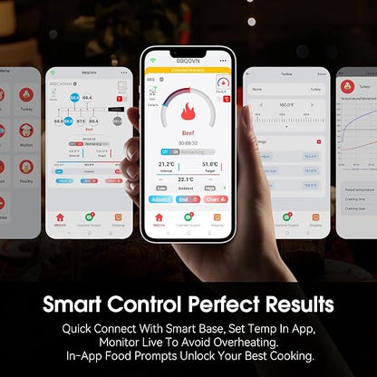 Smart WiFi Wireless Meat Thermometer, Sub-1G 656FT Range, 7-Sensor Probe, Standalone LED Base, IP68 Waterproof, APP Remote for BBQ Grill Smoker Oven