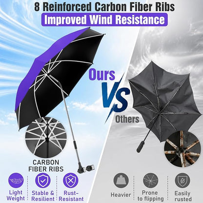 2 PACK Beach Umbrella with Clamp, 360 ° Adjustable Umbrellas for Chair, UPF50+ Umbrella for Beach Chair, Patio Chair, Wheelchair, Camping Chair, Golf Carts (Chair Not Included)