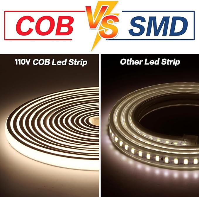 AC 120V COB LED Strip Light 2 Meter 6.56ft IP67 Waterproof LED Light Strip Cuttable White LED Strip Lighting for Indoor Bedroom Garden Outdoor Decor (White, 6.56ft)