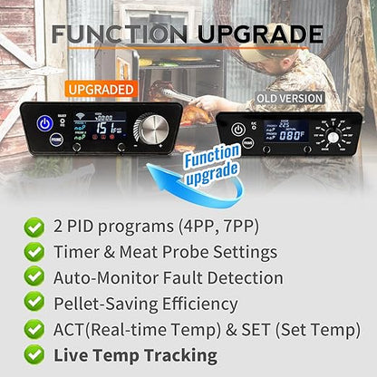 WiFi PID Trapezoid Grill Controller Replacement for Pit Boss Vertical Pellet Smokers PBV3P1/PBV4PS1/PBV5P1 Series, Smart APP Control Board with 130-420°F Temperature Range, 1°F Steps, 120V Input