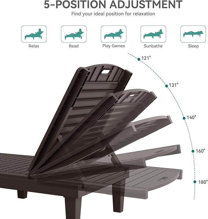 YITAHOME Outdoor Chaise Lounge Chair, Plastic Pool Chaise Lounge with 5-Position Backrest, Easy Assembly & Waterproof for Patio & Poolside, Set of 2, Brown