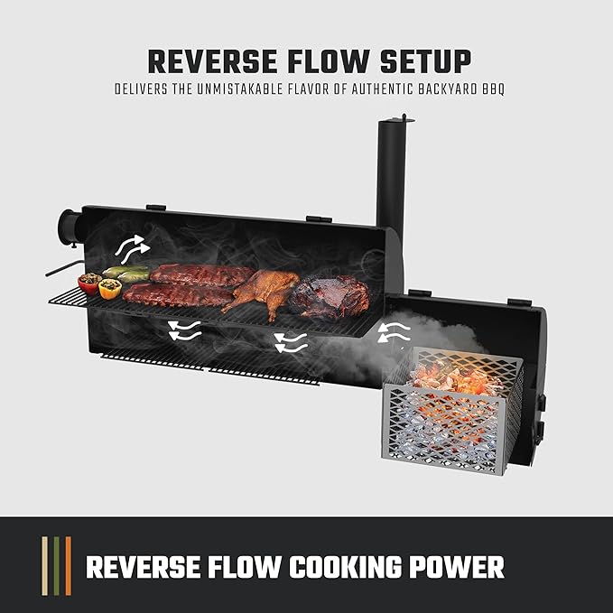 Oklahoma Joe's Longhorn Reverse Flow Offset Charcoal Smoker and Grill with 1060 sq. in. Cooking Area in Black