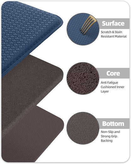 Color&Geometry Anti Fatigue Cushion Kitchen Mat for Floor -24"x71",Wide,Easy Clean, Water & Oil Proof, Anti Slip, Foam Rubber Runner Rug for Front Sink Comfort Standing,Blue