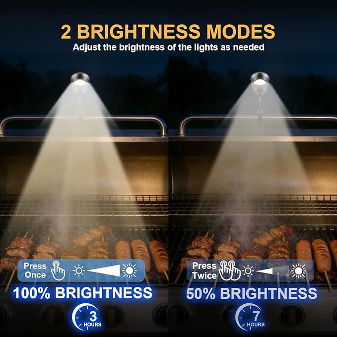 Grill Light for Outdoor, Fathers Day Dad Gifts for Men, Rechargeable Automatic On/Off Tilt Sensor BBQ Light for Blackstone Griddle Weber Grill, 360° Adjustable Universal Bracket, Grilling Accessories