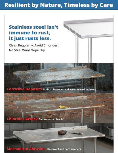 Atelicf NSF Stainless Steel Prep Table 24X60 inch, Rounded Flat Top | Commercial-grade table for restaurants, kitchens, food trucks, breweries, bars, garages, and outdoor BBQ