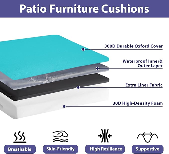 IPYNBAP Outdoor Chair Cushions Set of 4 -Waterproof Outdoor Seat Cushions for Patio Furniture, Patio Chair Cushion with Handle and Ties, Out Door Chair Pads,17x16x2-Square, Teal