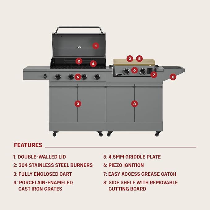 Tytus Anaheim 4-Burner Gas Grill with Prep Cart and Gas Griddle + Cover, Light, Baking Stone - Modular Outdoor Kitchen, Quick Assembly, Outdoor Cooking, Kitchen Island for BBQ