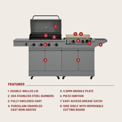 Tytus Anaheim 4-Burner Gas Grill with Prep Cart and Gas Griddle + Cover, Light, Baking Stone - Modular Outdoor Kitchen, Quick Assembly, Outdoor Cooking, Kitchen Island for BBQ