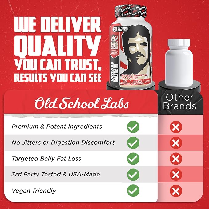 Old School Labs Premium Thermogenic Fat Burner for Men & Women, 120 Caps | Weight Loss Pills for Preserved Lean Muscle & Burn Stubborn Fat, Appetite Suppressant for Weight Loss for Increased Energy