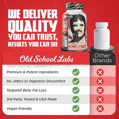 Old School Labs Premium Thermogenic Fat Burner for Men & Women, 120 Caps | Weight Loss Pills for Preserved Lean Muscle & Burn Stubborn Fat, Appetite Suppressant for Weight Loss for Increased Energy