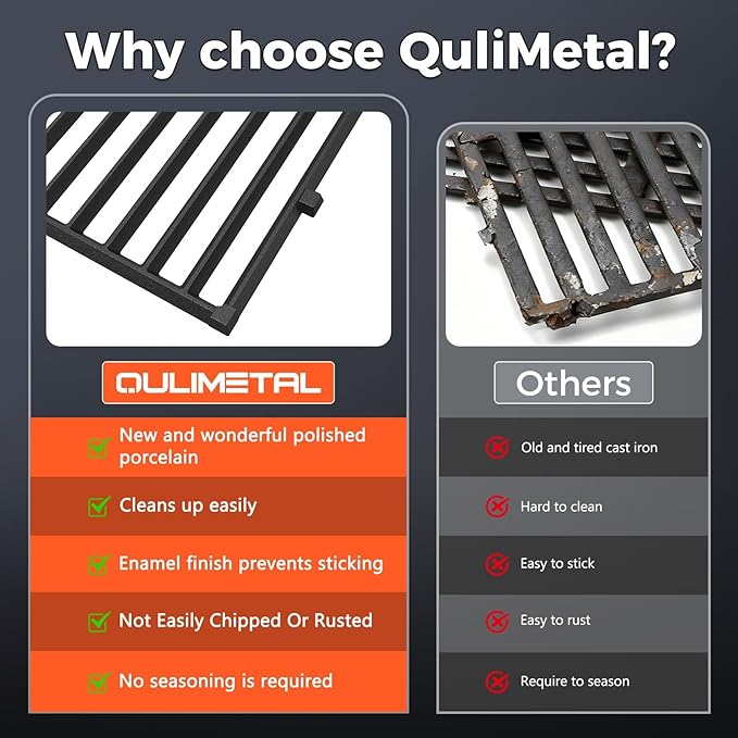 QuliMetal 17.5" Grill Grates for Weber Spirit 300/400 and Spirit II 300 Series,Spirit E/S-310 E/S-320 E/S-330,Spirit 700,Genesis Silver/Gold B & C,Genesis 1000-3500,Cast Iron Part for Weber 7638 7639